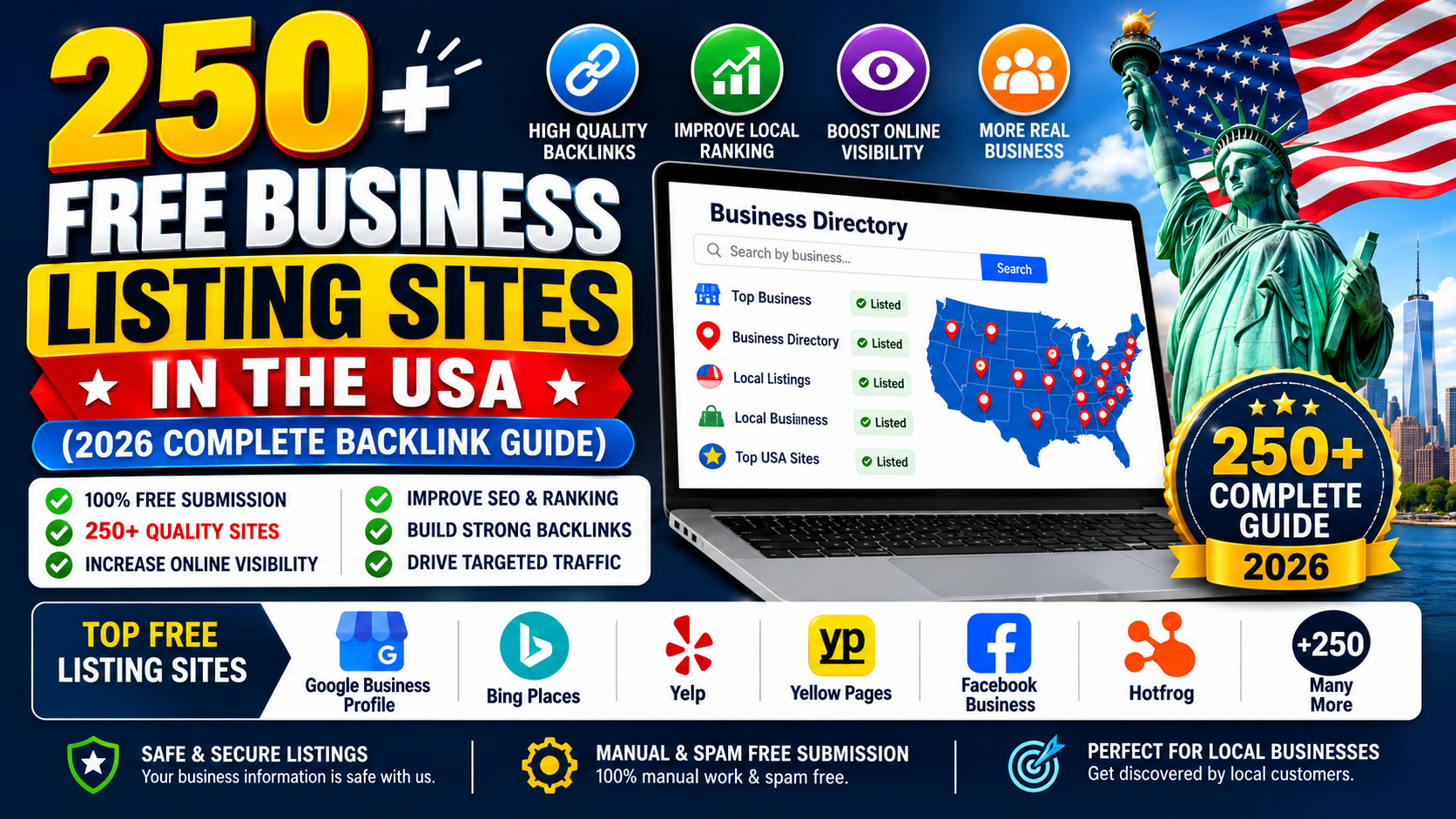 BUsiness listing